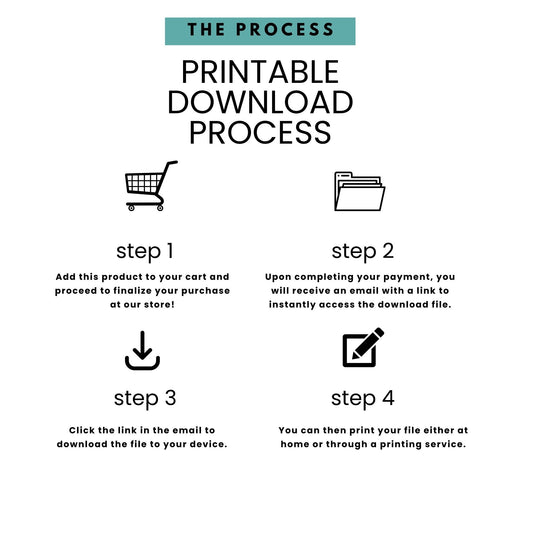 SPRING BREAK TRAVEL PLANNER